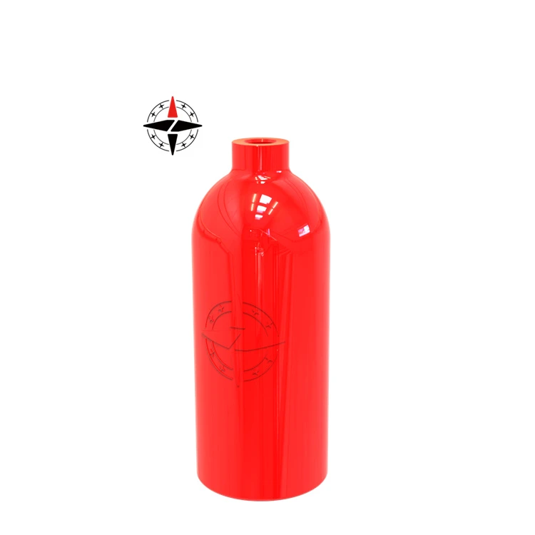 ABC Brandslukker